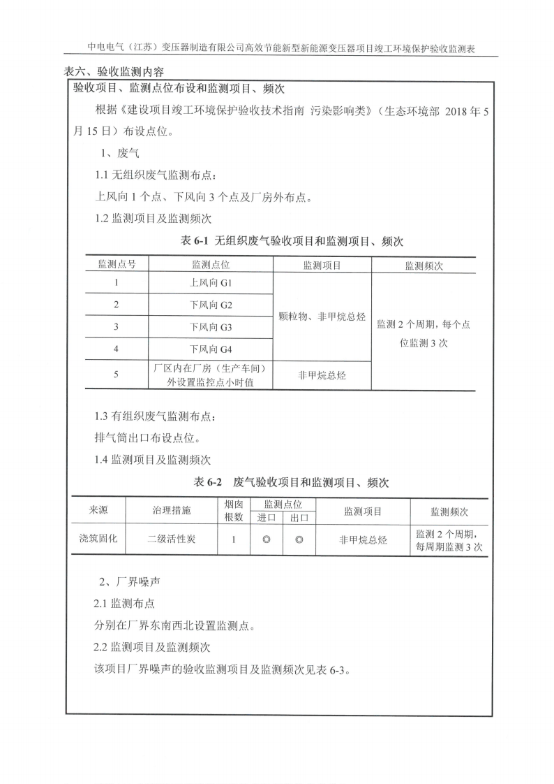 LD体育验收监测报告表_17.png